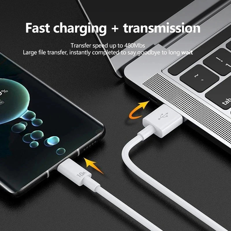 4 Port 120W USB C Fast Charger Station PD QC3.0 Wall Adapter Data Cable For iPhone Samsung Xiaomi Huawei EU US UK Plug Travel