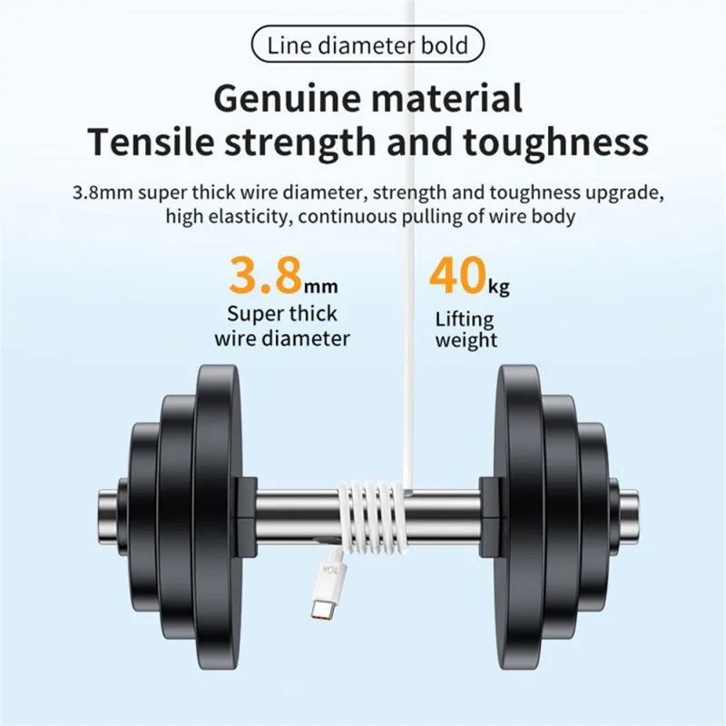 4 Port 120W USB C Fast Charger Station PD QC3.0 Wall Adapter Data Cable For iPhone Samsung Xiaomi Huawei EU US UK Plug Travel