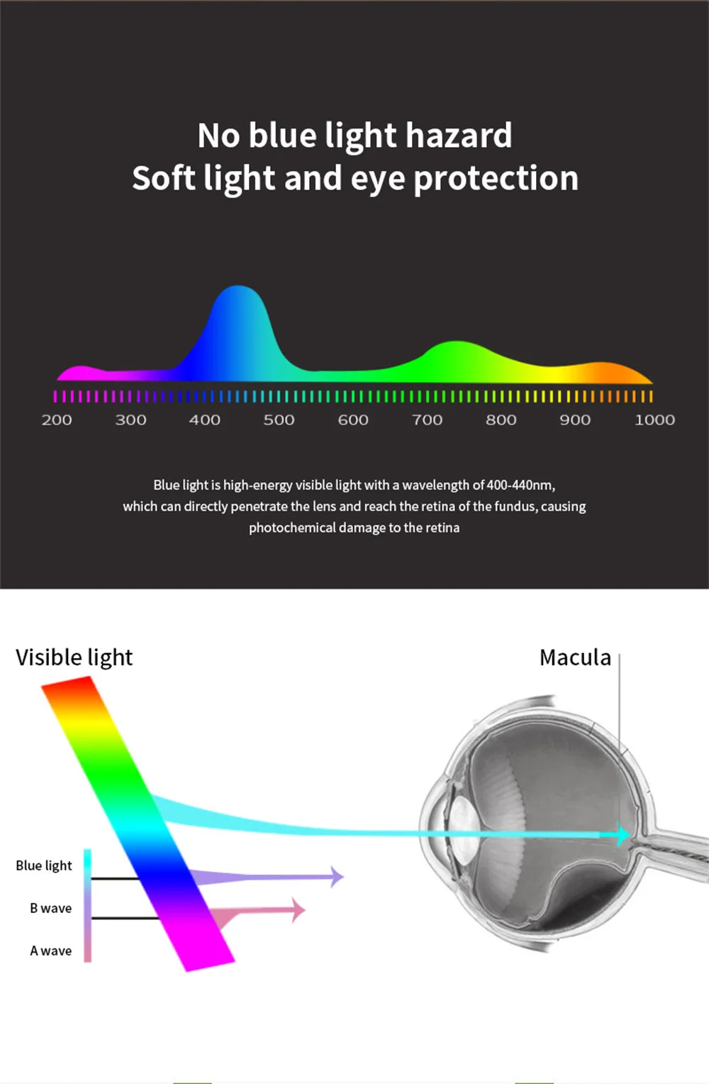 LED Desk Lamp USB Dimmable Touch Foldable Table Lamp with Calendar Temperature Clock Night Light for Study Reading Lamp