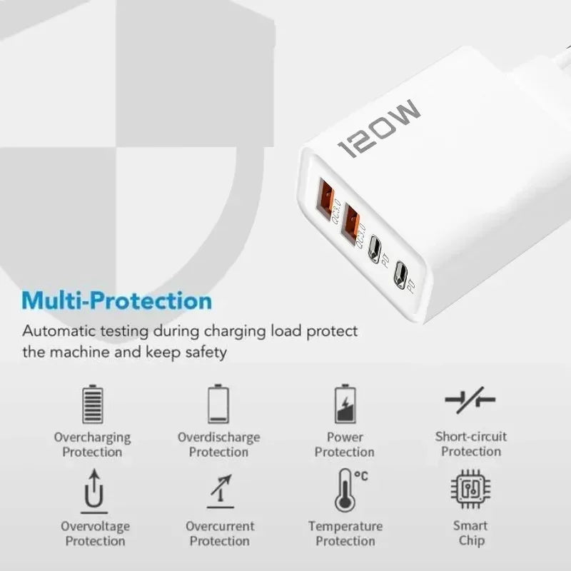 4 Port 120W USB C Fast Charger Station PD QC3.0 Wall Adapter Data Cable For iPhone Samsung Xiaomi Huawei EU US UK Plug Travel